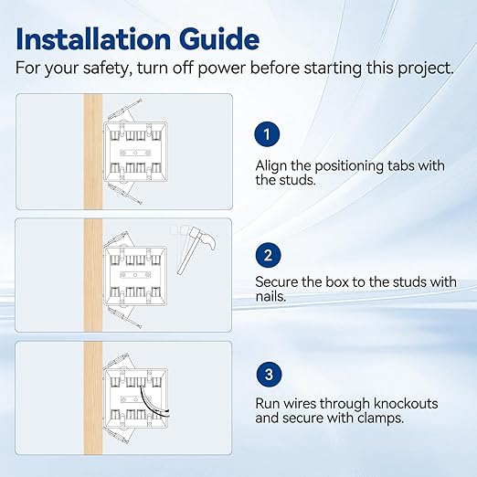 2-Gang PVC New Work Outlet Box, Electrical Outlet Box for New Construction, 32 Cubic Inch, UL Listed, 96 Pack