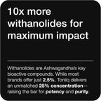 Toniiq 52,000mg 40x Concentrated Extract - 25% Withanolides - Ultra High Strength Ashwagandha Capsules - Wild Harvested in India - Highly Concentrated and Bioavailable Supplement- 120 Veggie Capsules