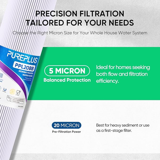 PUREPLUS 5 Micron 20" x 4.5" Whole House Pleated Sediment Filter for Well Water, Replacement Cartridge for ECP20-20BB, AP810-2, SPC-45-2020, R30-20BB, HDC3001, ECP5-20BB, 4Pack