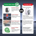 6.5kW 240V Mini Instant Hot Water Heater 1 Point of Use, Sleek Design, LED Temp. Display, Big Knob Control, 86-131℉ Thermostatic On Demand Electric Tankless Water Heater for Kitchen or Bathroom