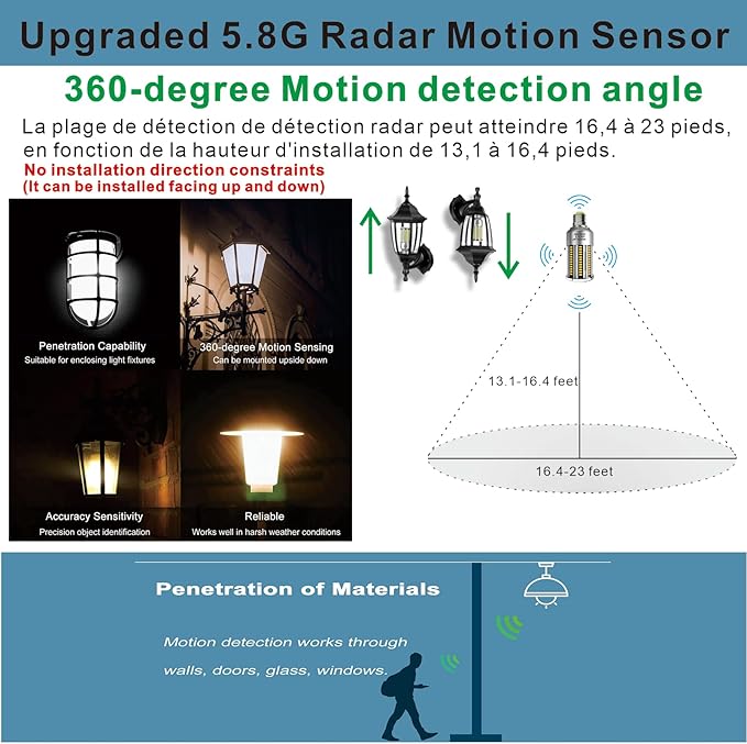 Radar Motion Sensor Light Bulbs A19 250W Equivalent AC85-265V 27W Motion Detector Auto Activated Dusk to Dawn Security Outdoor Porch Lights LED Bulb Warm White 3375LM E26/E27 (2 Pack)
