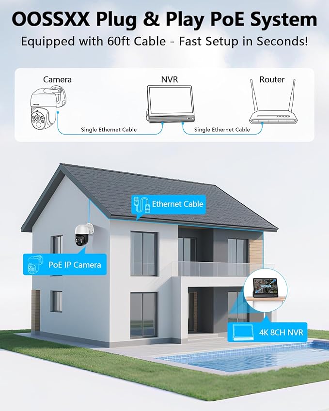4K & PTZ Digital Zoom 2-Way Audio PoE Outdoor Camera Home Security Camera System Wired Outdoor Video Surveillance IP Camera System DVR Kit,10’’ UHD Monitor