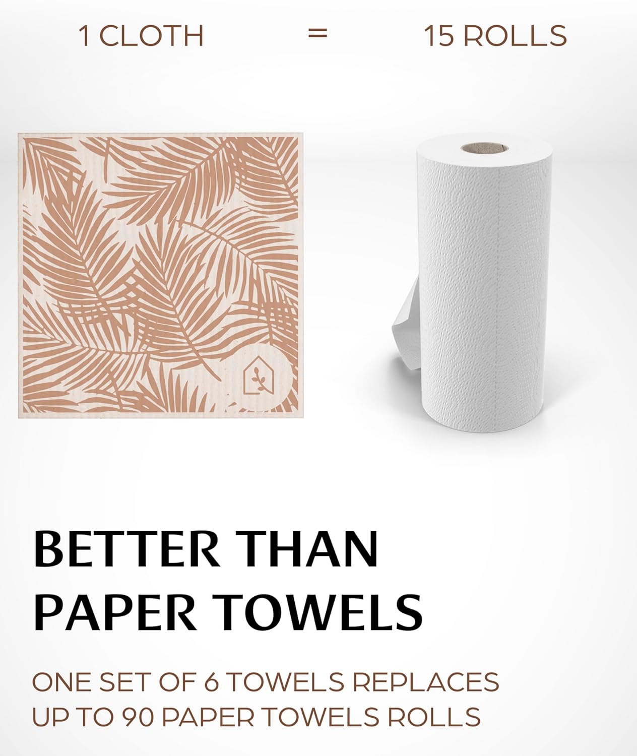 Swedish Dish Cloths for Kitchen - Reusable Dishcloths for Washing Dishes - Each Cellulose Dish Cloth Replaces 15 Rolls of Paper Towels and is More Absorbent Than a Sponge - Dishcloth Set of Six