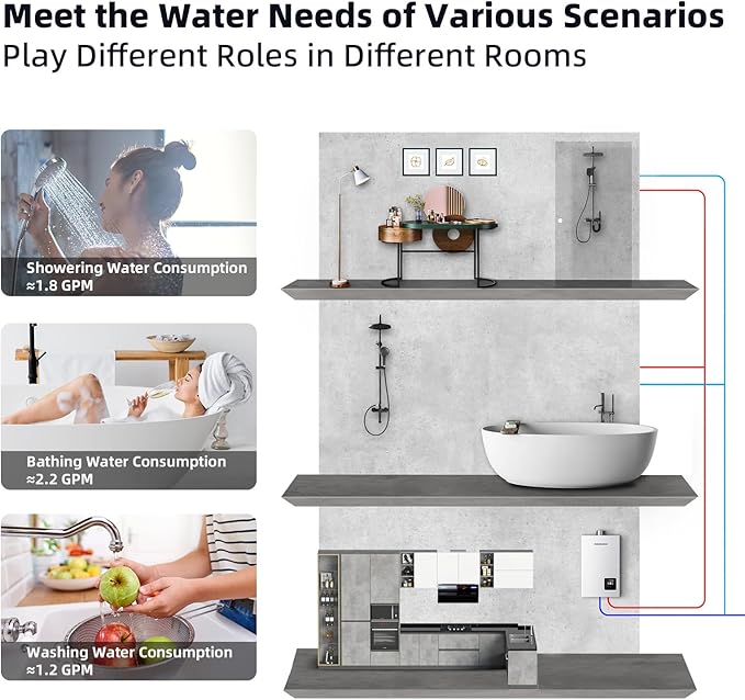 Propane Gas Tankless Water Heater, MIZUDO Up to 4.3 GPM, 100,000 BTU, CSA Certified, Indoor Installation Instant Hot Water Heater