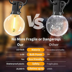 25pack G40 LED Replacement Light Bulbs E12 Screw Base Shatterproof Globe Bulbs for Outdoor String Lights 120V 0.6W Dimmable Edison Light Bulbs for Patio Decor, 2700K Warm White