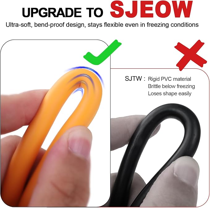 EP 15 Ft 14/3 SJEOW Heavy Duty Outdoor Extension Cord, Yellow 3-Outlet Power Cable with LED Lighted Plug, Water-Resistant for Indoor/Outdoor Use, Lawn, Garden, Appliances & Tools