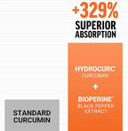 Force Factor Better Turmeric Joint Support Supplement for Extra Strength Joint Health, Featuring HydroCurc Turmeric Curcumin with Black Pepper for Superior Absorption, Fruit Splash, 120 Soft Chews