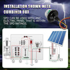600 Surge Protection Device is Designed for Indoor and Outdoor Applications and Suitable Can Protect Wires,Transformers