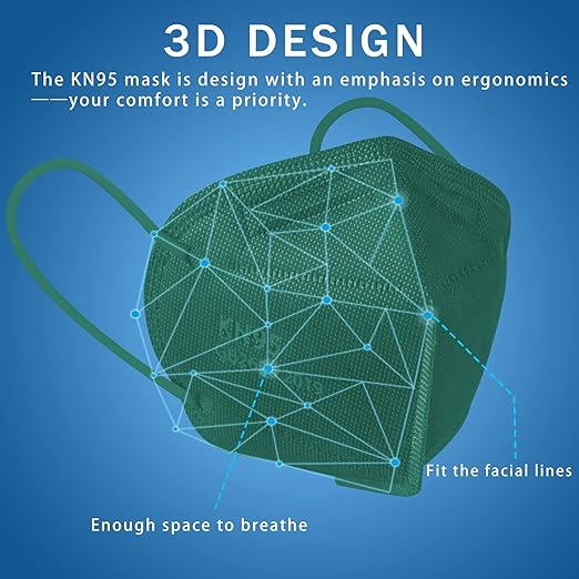 Hotodeal KN95 Face Mask 20 PCS,5 Layers Cup Dust Mask Against PM2.5 from Fire Smoke, Dust, for Men, Women, Essential Workers(Green)