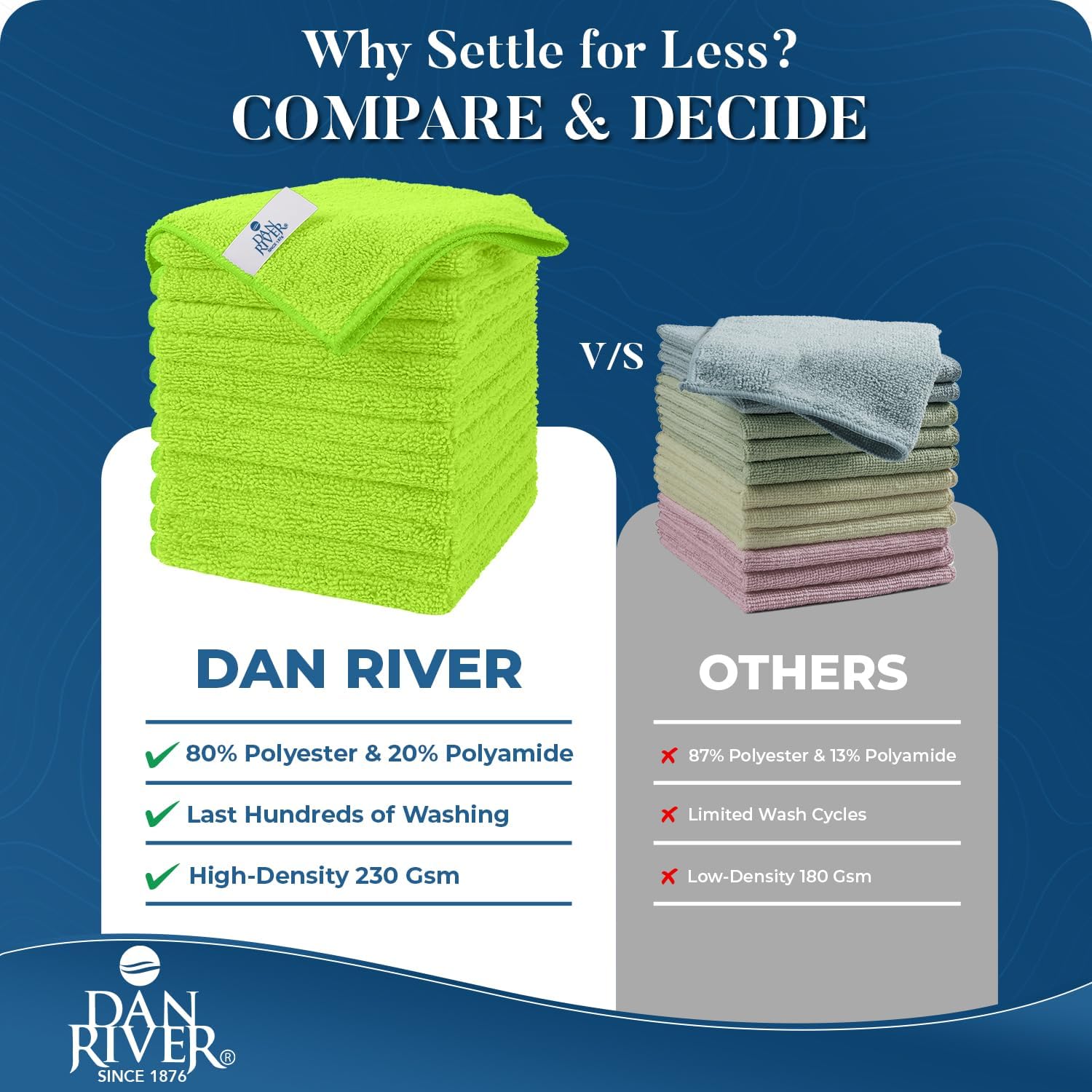 DAN RIVER 24-Pack Green Microfiber Towels – Ultra Absorbent, Lint-Free & Streak-Free Cleaning Cloths for Home, Car & Kitchen - Must-Have Cleaning Essentials - 12" x 12"