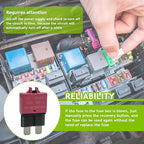 5A 10A 15A 20A 25A 30A DC 12V-32V Manual Reset Circuit Breaker ATC/ATO Low Profile T3 Mini Blade Fuses Breakers for Car Trucks Marine Boat RV Solar and More,2 Pack