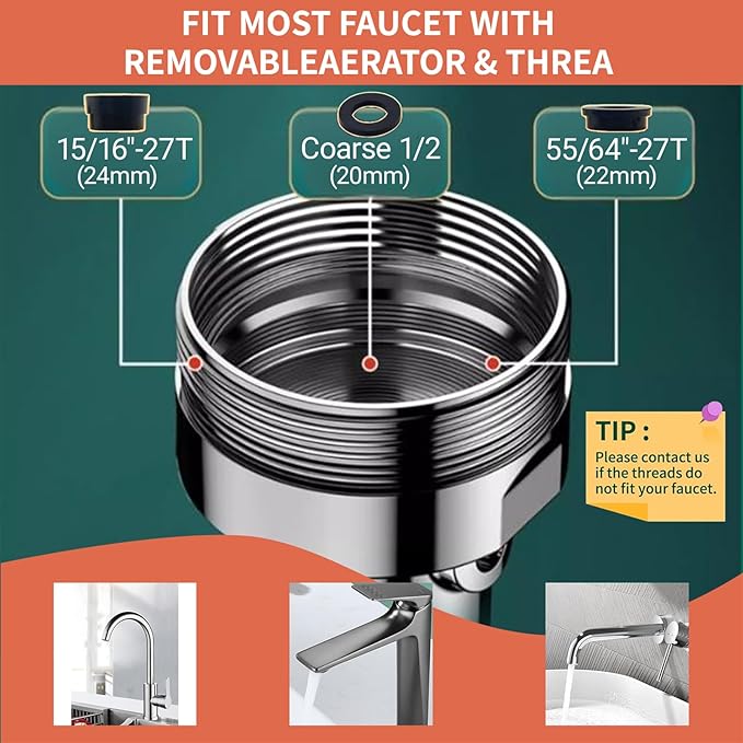 1440° Swivel Sink Extender for Faucet - Universal Kitchen Sprayer, 2 Flow Modes, 1080°+360° Rotatable Kitchen Sink Attachment, Swivel Multifunctional Robotic Arm for Kitchen/Bathroom