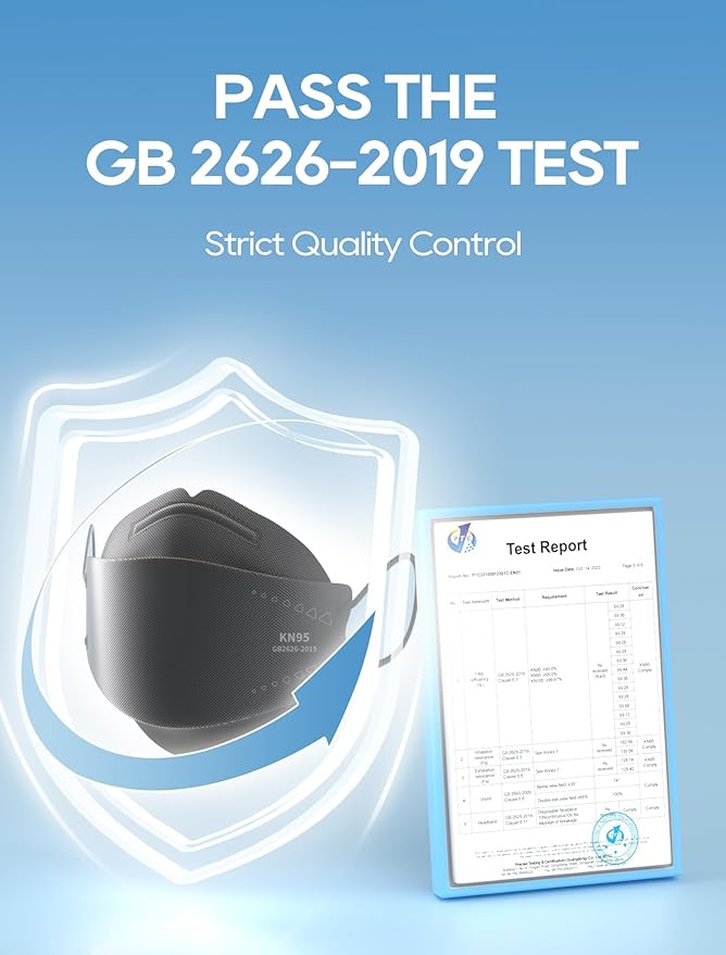 Funight KN95 Face Masks 50 Pack for Adults, Breathable and Comfortable KN95 Mask with Elastic Ear Loop, Filter Efficiency≥95%, Color