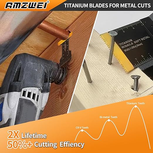 35PCS Multitool Blades, 7 Types Titanium & HCS Oscillating Tool Blades for Wood Metal Plastic, Quick Release Saw Blades Compatible with Dewalt Rockwell Fein Milwaukee Ryobi