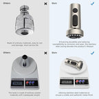 Hibbent Stainless Steels Pull Down Kitchen Faucet Head Replacement, 3 Function Sink Faucet Sprayer Head with 15 Adapters, Compatible with Moen, American Standard, Delta, Kohler Faucets, Brushed Nickel