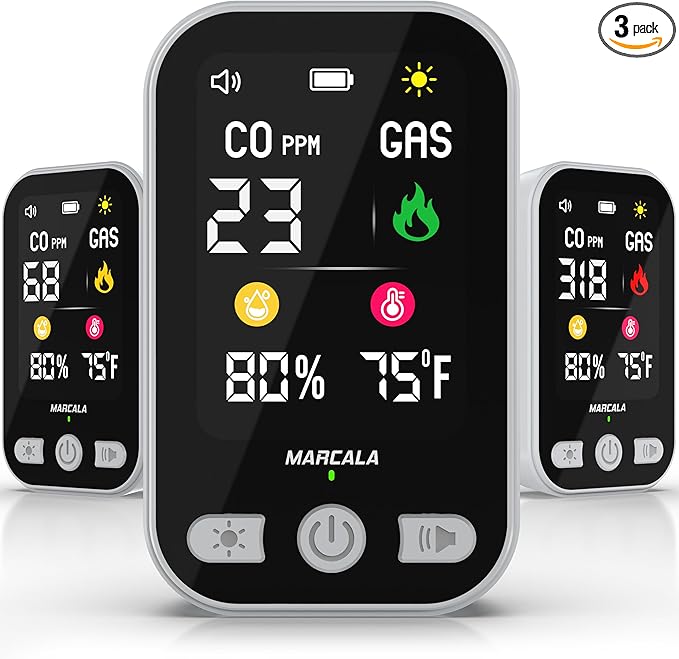 Marcala 3-Pack Travel Carbon Monoxide Detector | 2026 V2.0 4-in-1 Natural Gas & Carbon Monoxide Detectors Portable | Wall Plug-in with Backup Battery for Power Outages | Temp, Humidity, Gas & CO Alarm