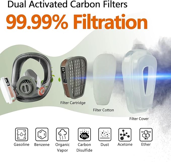 Gas Masks Survival Nuclear and Chemical - 4Pack Full Face Gas Mask with 40mm Activated Carbon Filter & 6001 Filter - Reusable Respirator Mask for Chemicals Gases Vapors Paint Dust