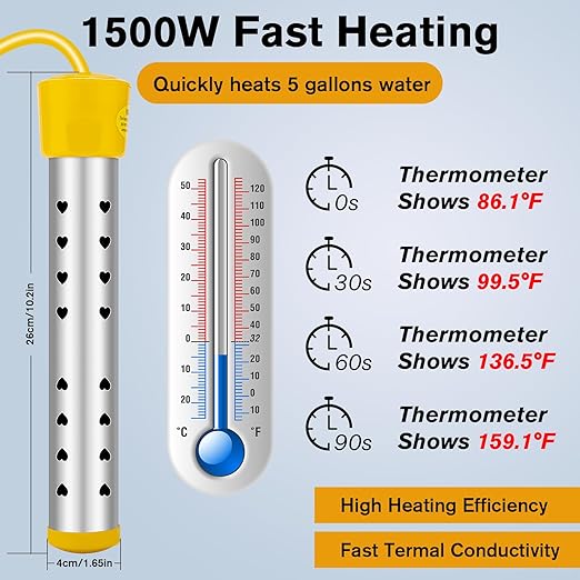 Portable Water Heaters, 1500W Immersion Water Heater Electric with Digital LCD Thermometer, Bucket Heater with 304 SS Guard Fast Heating in Minutes Suitable for Bucket Bathtubs and Basin