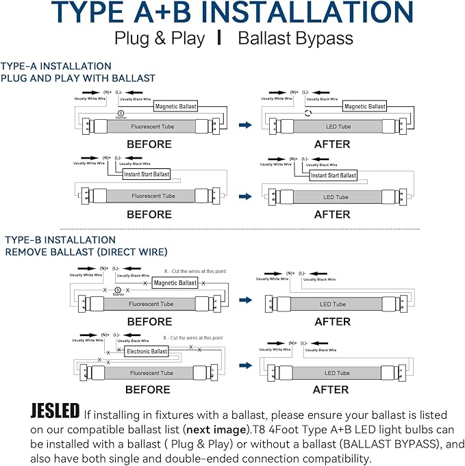 10 Pack T8 LED Bulbs 4 Foot, 14W 2450LM 6000K Super Bright, Type A+B 4FT LED Bulbs, Fluorescent Tubes Replacement, Plug & Play or Ballast Bypass,Clear Cover