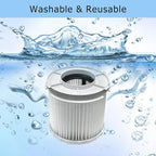 2 Pack 162518-0 Round Wet/Dry HEPA Filters Replacement for Makita 18V LXT (36V) Cordless 2 Gallon HEPA Filter Wet/Dry Dust Extractor/Vacuums XCV11Z & ADCV11Z