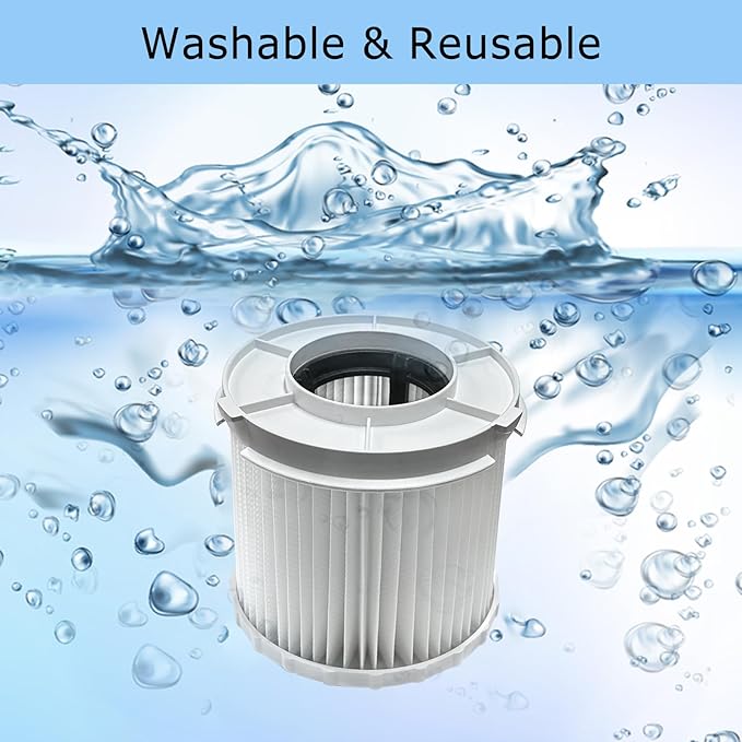 2 Pack 162518-0 Round Wet/Dry HEPA Filters Replacement for Makita 18V LXT (36V) Cordless 2 Gallon HEPA Filter Wet/Dry Dust Extractor/Vacuums XCV11Z & ADCV11Z