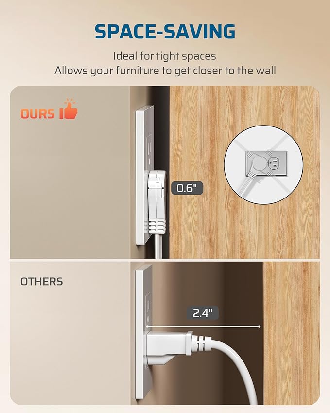 DEWENWILS 15FT Flat Plug Extension Cord, 3 Prong Ultra Thin Power Strip, 360° Rotating Plug, 13A/125V/1625W, 16 Awg Grounded Flat Power Cable for Indoor Narrow Space, SPT-3, ETL Listed, White