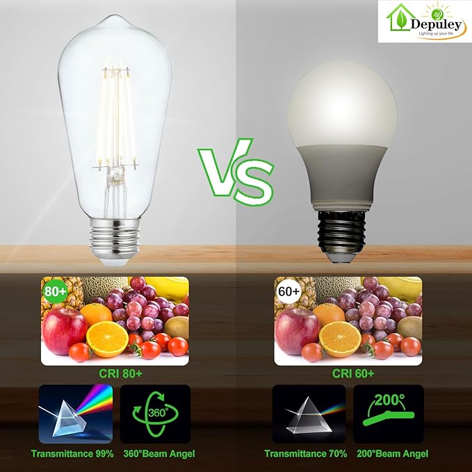 Depuley LED Light Bulbs E26: Chandelier Lights Bulb 6W Equivalent 60W - Edison Vintage Bulbs Daylight 5000K ST58 Clear Glass Bulb 800LM 80+CRI Non-Dimmable 6-Pack