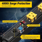 HHSOET 16 Outlet Long Power Strip, 10FT Heavy Duty Power Strip with 4800J Surge Protection, 20a Mountable Wide-Spaced Outlets for Home, Office, Garage & Workshop - ETL Certified