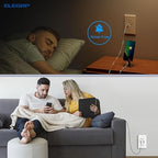 ELEGRP USB Wall Outlets 12 Pack, 20 Amp USB C Wall Outlets Receptacles, Outlets with USB A and USB C Ports, Tamper Resistant Receptacle, Wall Plate Included, UL Listed, White