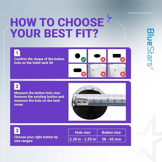 BlueStars 58mm Toilet Push Button Thread Diameter, Dual Push Flushing Toilet Water Tank Button - American Standard - Pack of 2