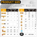 111 PCS Brass DOT Air Line Fittings with 100FT 1/4" DOT Air Line Kit Quick Connect 1/4" 1/8" 3/8" 1/2" NPT Thread Fittings with Pneumatic Tubing Set for Semi Truck Trailer or Industrial Air System