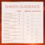 Rust-Oleum Color Spark Interior Paint and Primer in One, Matte, Storm Cloud, 1 Gallon