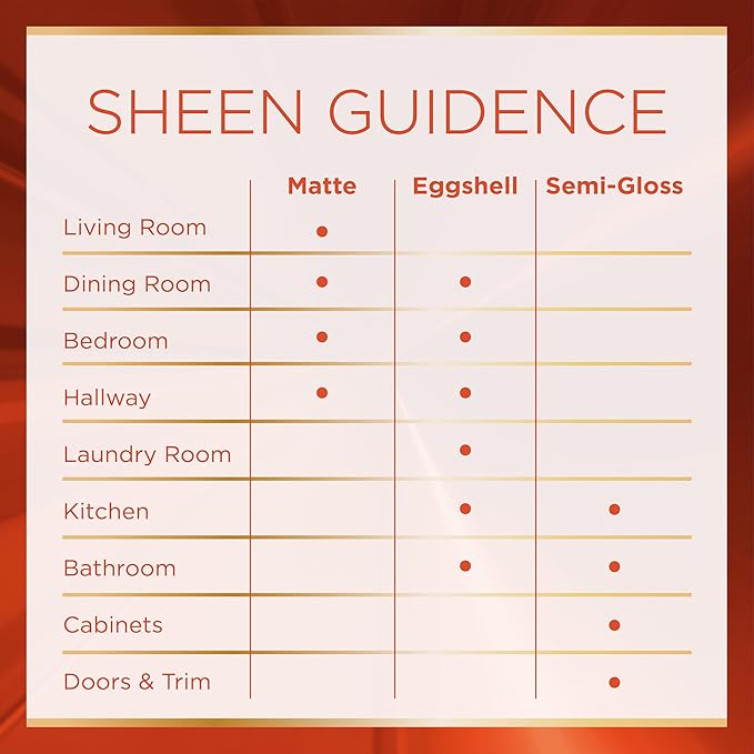 Rust-Oleum Color Spark Interior Paint and Primer in One, Matte, Glass Slipper, 1 Gallon