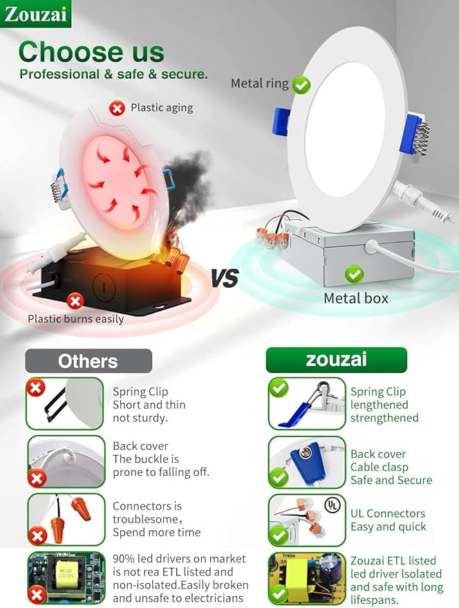 zouzai 4 Inch 5CCT Ultra-Thin LED Recessed Ceiling Light with Junction Box, 2700K/3000K/3500K/4000K/5000K Selectable, 9W Eqv 80W, Dimmable, led can Lights - ETL and Energy Star Certified【 6 Pack 】
