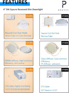 Recessed Lighting 4-inch Square-LED - Canless Recessed Light Fixture, Dimmable Ceilling Light with Junction Box, 2700|3000|3500|4000|5000K, 9W, White, 6P