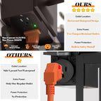 Porch Lights with GFCI Outlet, 20" Brown Dusk to Dawn Motion Sensor Outdoor Lights, Exterior Lighting Fixtures with GFCI Outlet Built-in, Waterproof Bronze Outdoor Wall Sconce for House Patio