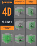 CIGMAN 4x360° 16 Lines Laser Level with Remote&APP Control, Green Self Leveling Cross Line Laser, 4D Vertical/Horizontal Line for Construction, Home Renovation, Picture Hanging