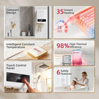 14kW Tankless Water Heater Electric, MIZUDO 240 Volt Instant Hot Water Heater, Up to 3.4 GPM for 2-3 Point of Use, with LED Digital Display, ETL Certified