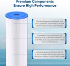 PUREPLUS 4.5"x 20" 3-Stage Whole House Water Filter Cartridge Combo Kit with Pleated Sediment, Iron & Manganese Reduce, and Activated Carbon Block Filter - 5 Micron Water Filtration Replacement Kit