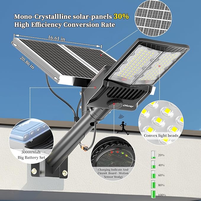 Ofuray Of-7000W Solar Street Lights Outdoor, 500000lm Solar Security Flood Lights Parking Lot Commercial with Motion Sensor, 6500k IP67 Street Dusk to Dawn with Remote Control for Street,Park,Barn