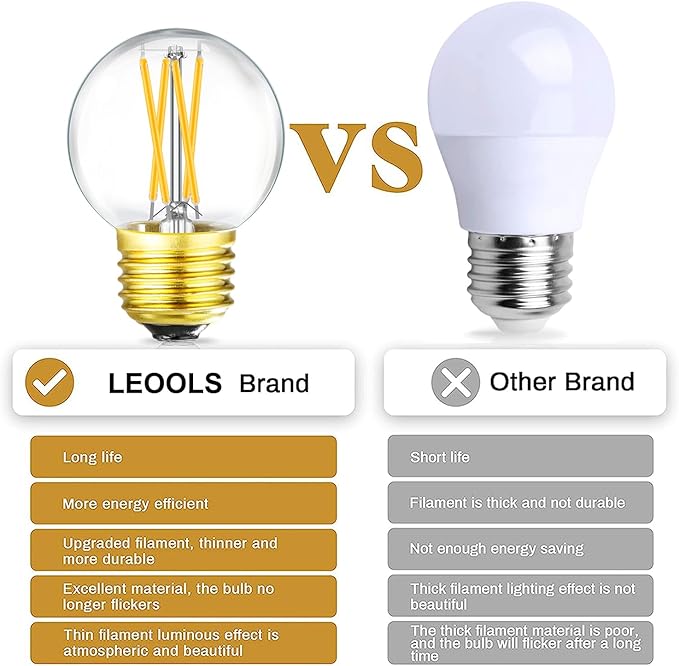 Leools Dimmable Wall sconces Edison Bulb G16.5 4W Equal 40 watt AC120V Clear Glass Soft White 3000K E26 Light Bulb for Pendant,Chandeliers,Vanity, 400lm 6Pack