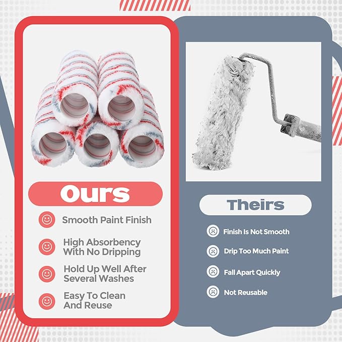 Leumoi 120 Pcs Paint Roller Covers, 1/2 Nap 9" Roller Covers, High Capacity Microfiber Naps for Wall Paint Kit Home Repair Tools Painting Supplies(Red Gray)