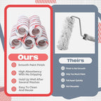 Leumoi 120 Pcs Paint Roller Covers, 1/2 Nap 9" Roller Covers, High Capacity Microfiber Naps for Wall Paint Kit Home Repair Tools Painting Supplies(Red Gray)