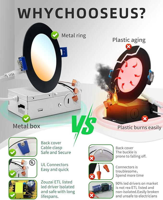zouzai 16 Pack 4 Inch 5CCT Reset,Black LED Recessed Lights Dimmable 2700K/3000K/3500K/4000K/5000K, 9W Ultra Thin Recessed Lighting - ETL and Energy Star Certified