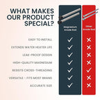 RV Water Heater Magnesium Anode Rod by CMI Inc - 3/4 Inch NPT Thread Hex Plug, Sacrificial Aluminum-Zinc Replacement Kit for Hot Water Heater Tank Protection, 9.25" Long, Hex Plug Design - 4 Pack