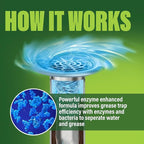 Green Gobbler Enzyme Drain Cleaner | Controls Foul Odors & Breaks Down Grease, Paper, Fat & Oil in Sewer Lines, Septic Tanks & Grease Traps | 1 Gallon