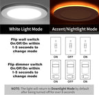 Meconard 24 Pack 4 Inch 5CCT LED Recessed Ceiling Light with Night Light, 2700K/3000K/3500K/4000K/5000K Selectable Ultra-Thin Recessed Lighting, 9W=75W, 750LM, Dimmable Canless Wafer Downlight ETL&FCC