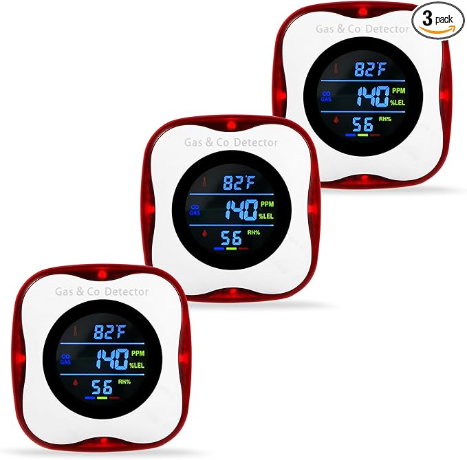 3 Packs Combination Gas & Carbon Monoxide Detectors,Plug in Carbon Monoxide Alarm,Natural Gas Detector,Propane,4-in-1 Digital Display CO Level & Explosive Gas & °F & Humidity for Home,RV