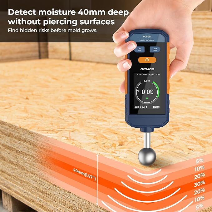 Pinless Wood Moisture Meter for Walls & Drywall | Digital Moisture Detector, Concrete Moisture Meter & Firewood Reader | GS130 USB-C Rechargeable Humidity Tester