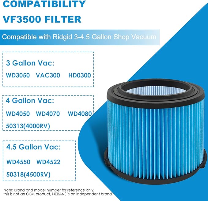 VF3500 Filter Replacement for Ridgid 4 Gallon Shop Vaccum, 26643 Fine Dust Filter for 3/4/4.5 Gallon Wet Dry Portable Vacuums, Replaces WD40700, WD30500-4 Pack